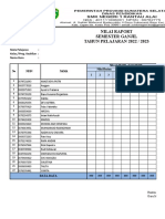 Nilai Raport Matpel A,B, dan C1