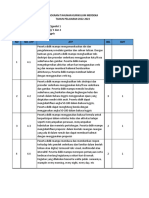 Prota Bahasa Inggris Kelas 4 Meta