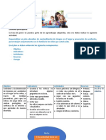 Actividad 2, Modulo 3