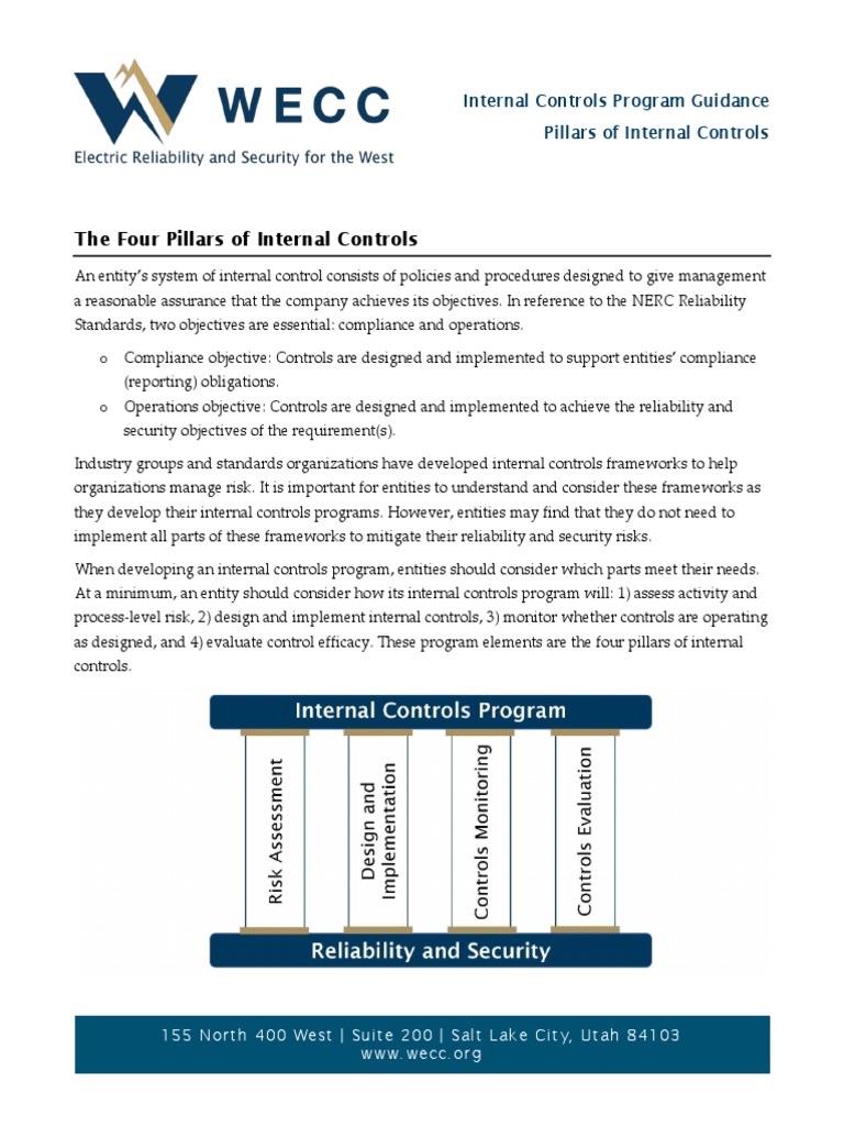 Four Pillars of Internal Controls Guide | PDF | Internal Control | Risk
