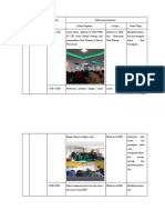 Laporan Bidang Infokom