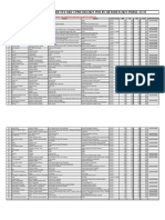 Rekapitulasi Sementara Tes SKD Cpns Dki 2021 Per 05 Oktober 2021 Pukul 23.15