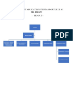 Tema 2 Management