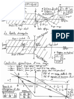 Formulaire Optique