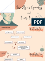 Rizal's Genealogy and Early Education
