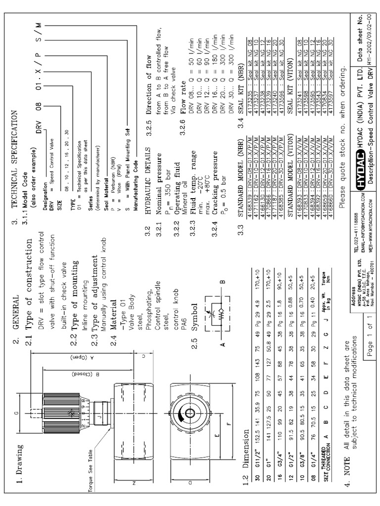2002 02 DRV | PDF