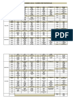 Horario Prevest 2019