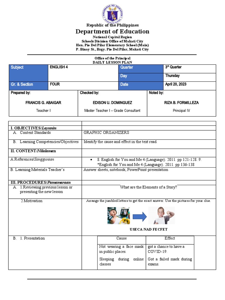 DLP Eng Apr 20 Graphic Organizers PDF Learning Communication