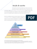 Pirámide de Maslow