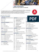 Material Conversion Sheet Latam