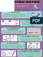 Enfermedad Periocontal y Diabetes