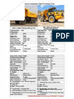 Tonly TL849 Mining Truck Specs PDF