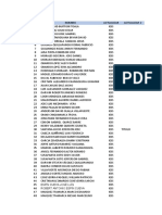 Lista Operativos