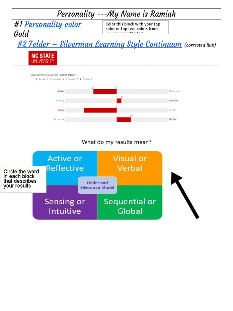 copy of personality graphic updated | PDF