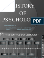 History of Psychology Slide Show