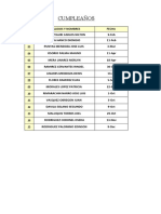 Fechas de Cumpleaños - Mantenimiento Mecanico