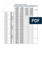 Programa Financiero Rev 0 CGM NS y PU CLU ETAPA III RM