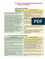 Listado de Criterios Tecnicos y Anatomicos Que Determinan Una Correcta Radiografia de Craneo y Silla Turca