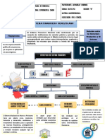 Sistema Financiero