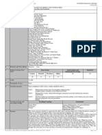 MPU 3192 Penghayatan Etika Peradaban - Sem 1 202122