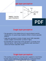 Back Propagation