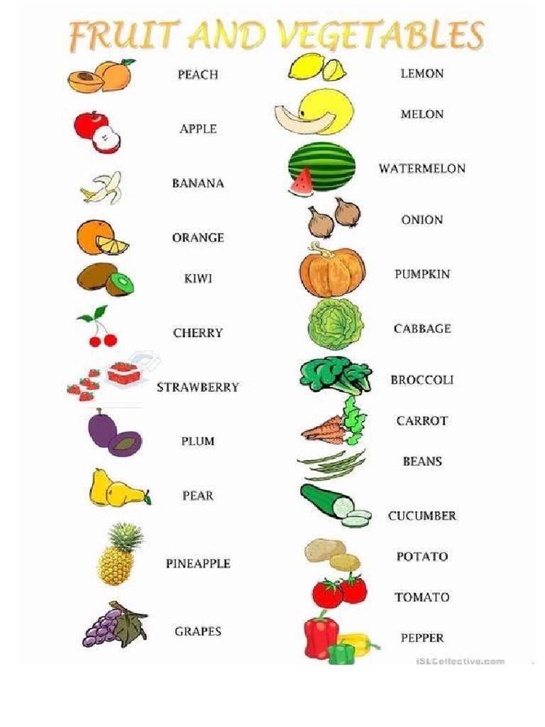Fruit and Vegetables Test PDF