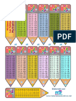 Llavero de Tablas de Multiplicar