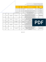 Registros Sanitarios DM2018