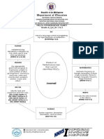 Department of Education: Melcs Convergence Chart Grade 8 - Q4 - W 1 & 2