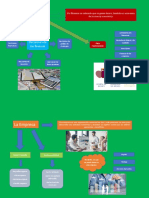 Decisiones de Las Finanzas