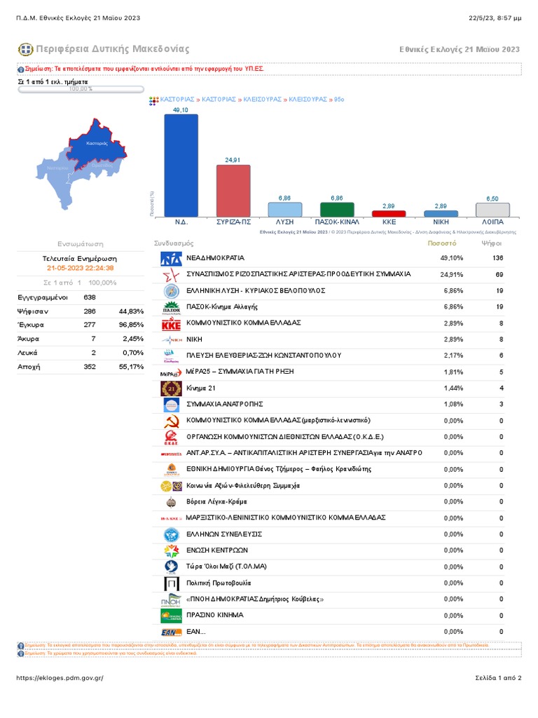2023 Kleiso Ekloges PDF