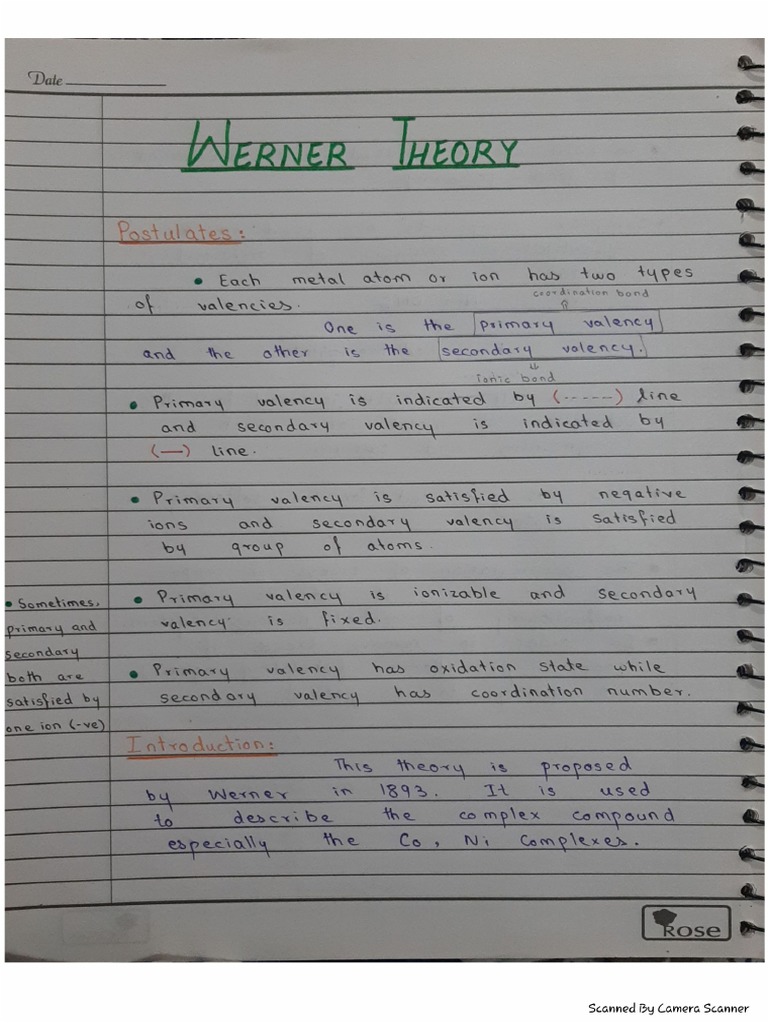 Inorganic compound visual data 2