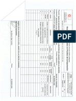 Resultados de Densidades, Primer Lote, Terraplenes de Lagunas