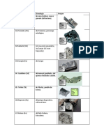 Tabla Periodica y Sus Etimologias
