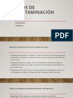 Tipos de Contaminación Hoy