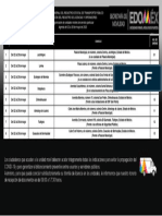 Unidades Móviles Edomex Del 22 Al 26 de Mayo