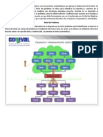 Arbol Del Problema y Matriz Dofa