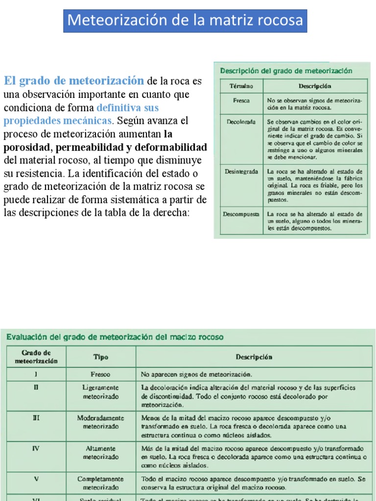 1.5 RQD | PDF | Roca (geología) | Sistema de información geográfica