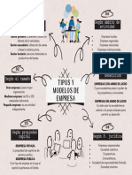 Brown and White Doodle Brief Mind Map Brainstorm Graph