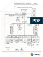 Organigrama MPC 2022 PDF