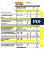 J N Summary 2021 (1) (Recovered)