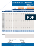 Ortigueira PR - Caracterizaçao Cimento CP IV 32 RS Votorantim SET 20