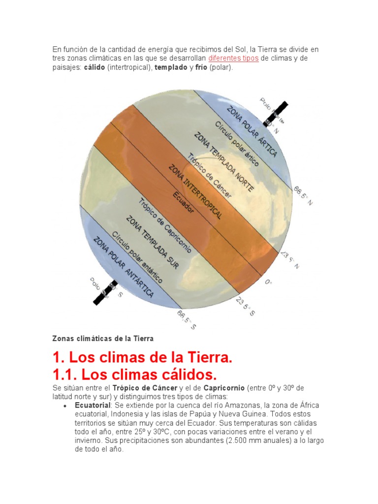 Climas de La Tierra | PDF | Energía renovable | Clima