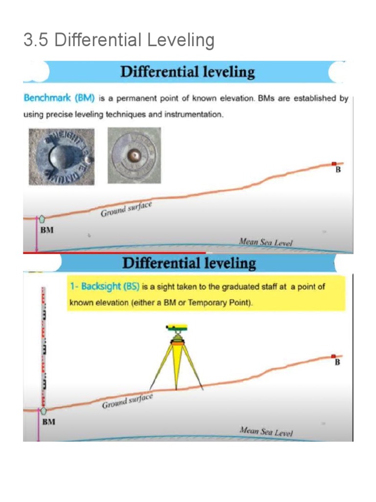 3.5 Differential Leveling - SURV 002F1 ARCH22S3 Surveying | PDF