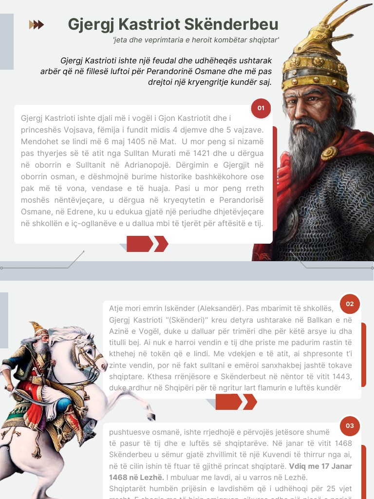 Skenderbeu | PDF