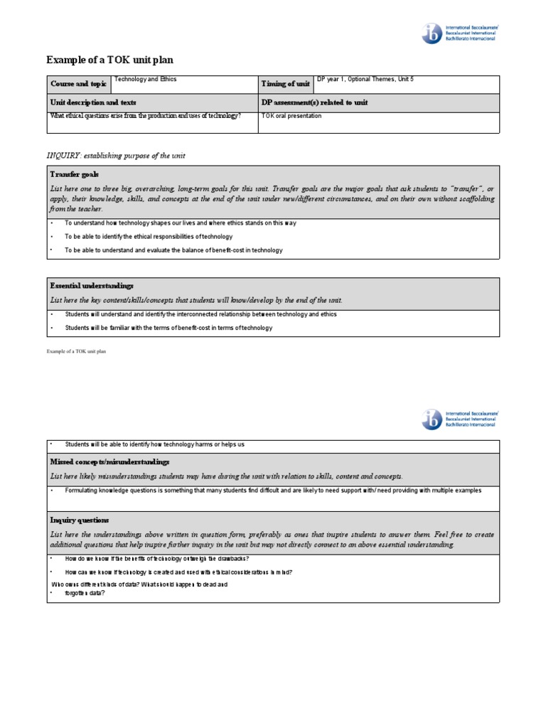 Unit Plan Technology and Ethics | PDF | Knowledge | Understanding