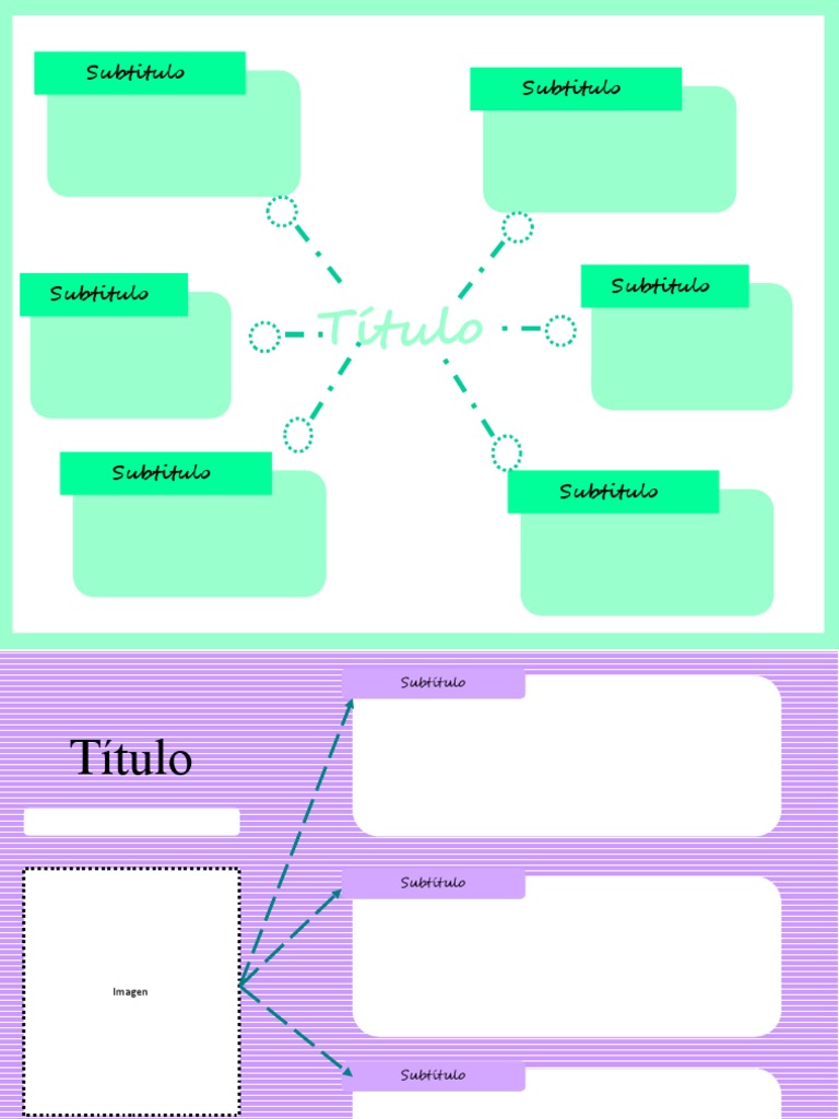 Mapas Mentales | PDF