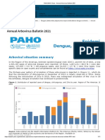 PAHO - WHO Data - Annual Arbovirus Bulletin 2021