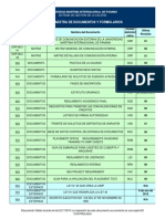 Lista Maestra de Documentos y Formularios 1