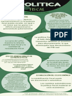 Infografia (Politica Fiscal)